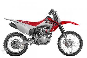 CRF 150F